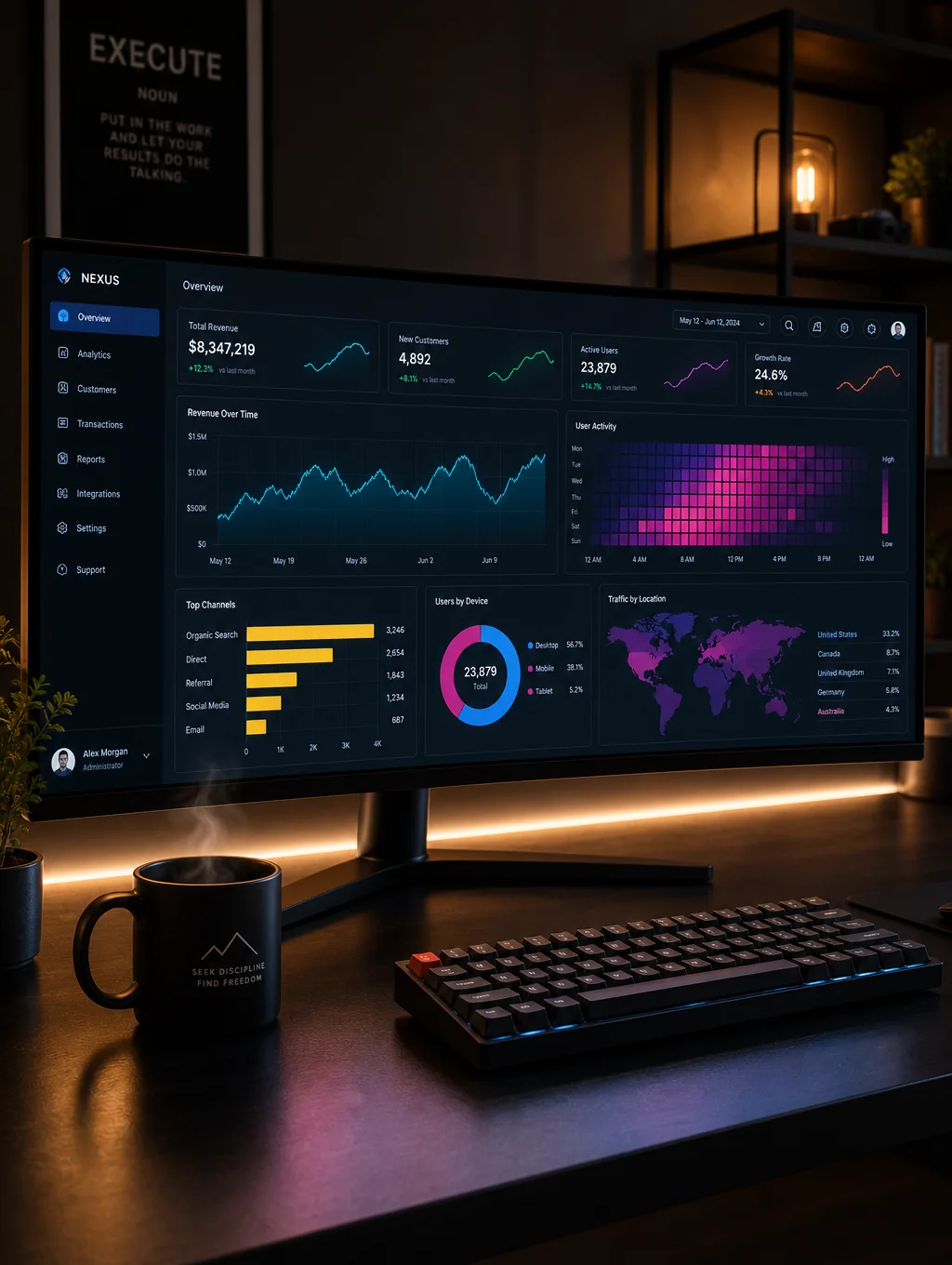 Interface de análise de dados cibernéticos em ambiente seguro